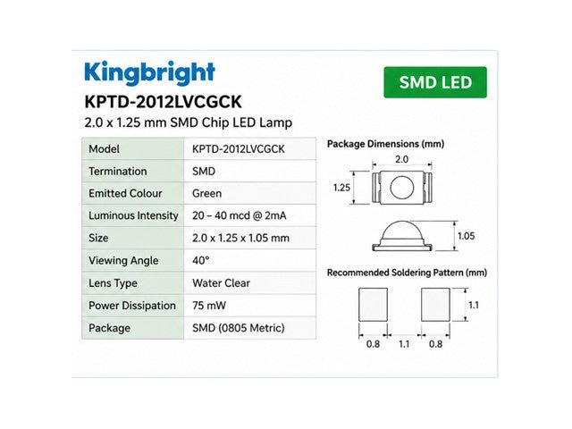 KPTD-2012LVCGCK - LED Lamps -