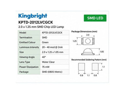 KPTD-2012LVCGCK - LED Lamps -