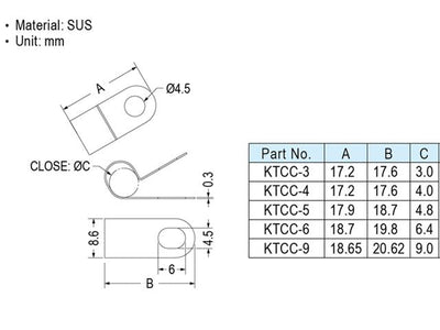 KTCC - 5B - Cable Fasteners & Fixings -