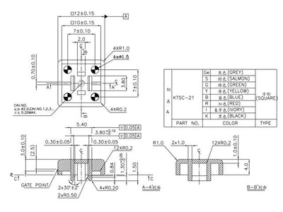 KTSC21 RED - Switches -
