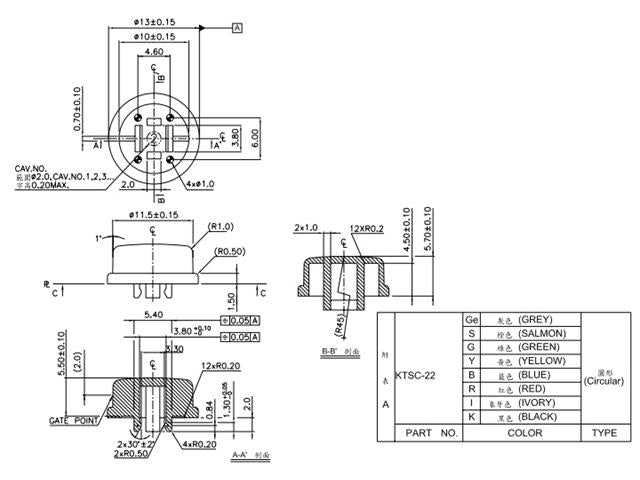 KTSC22 RED - Switches -