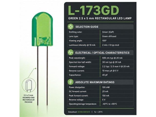 L-173GD - LED Lamps -