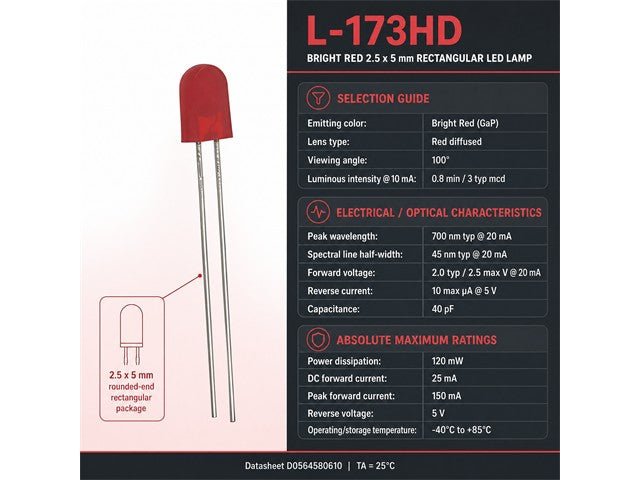 L-173HD - LED Lamps -