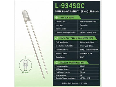 L-934SGC - LED Lamps -