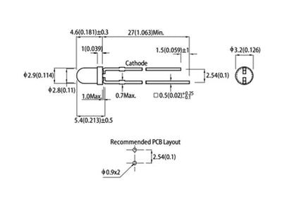 L-934VW1C - LED Lamps -