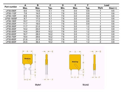 LP30 - 135 - Poly Switches -