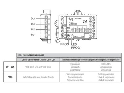 M8 - M04 - T/RJ45 - T - 5.0 - PUR - ETHERCAT - CCTV Products & Accessories -