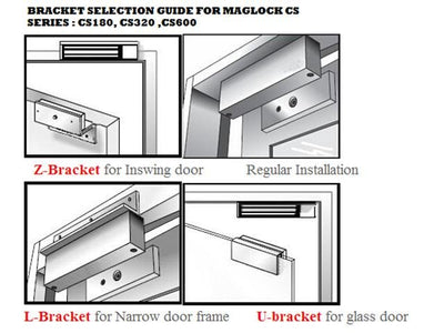 MAG LOCK CS320 - Access Automation -