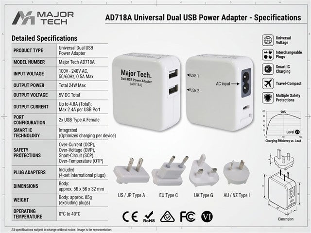 MAJ AD718A - Power Connectors -