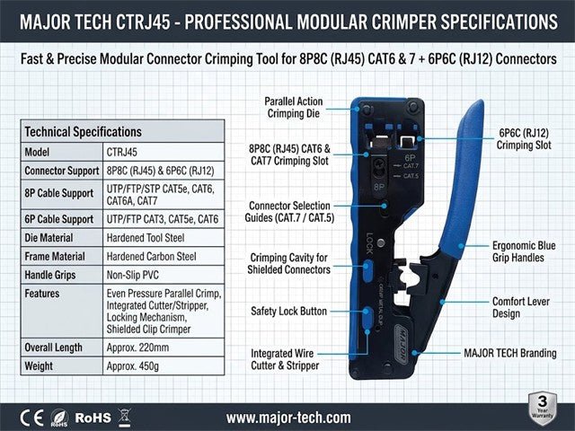 MAJ CTRJ45 - Crimpers - 6008229005084