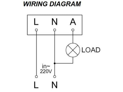 MAJ DNS25 - Switches - 6008229002052