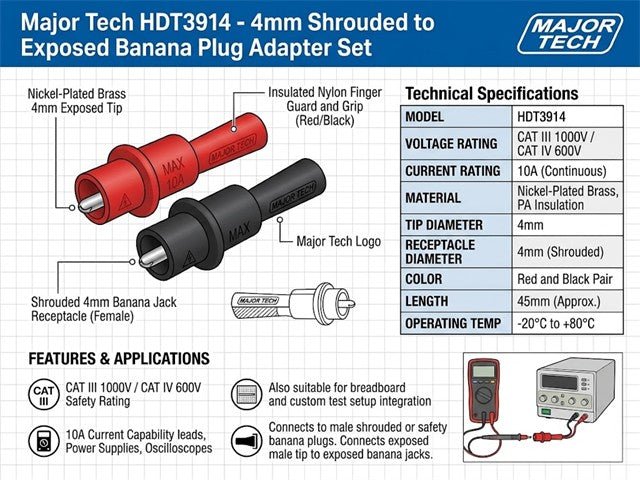 MAJ HDT3914 - Test Clips -