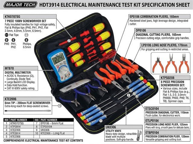 MAJ TKE1218N - Tool Kits & Cases -