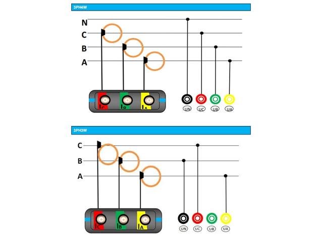ME435 ENERGY ANALYZER - Data Acquisition & Logging -
