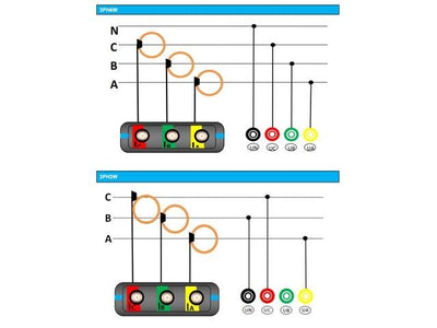ME435 ENERGY ANALYZER - Data Acquisition & Logging -