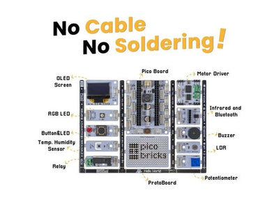 PICOBRICKS BASE KIT - IoT Kits - 8683757112077
