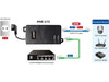 POE-172 - Power over Ethernet - PoE - 4711605282062