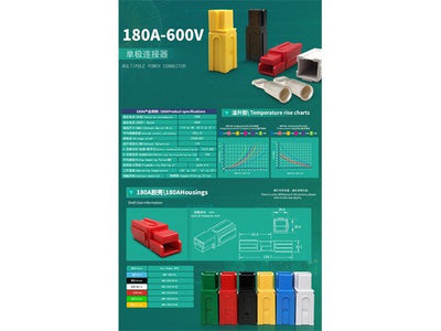 PP180 - ECN BU - Power Connectors -