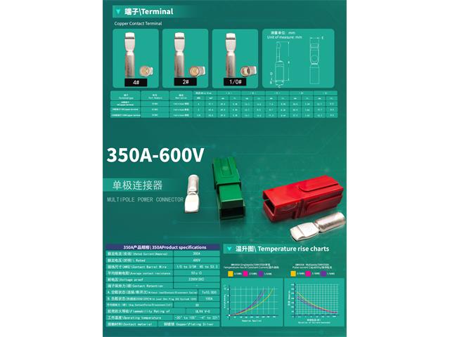 PP350-ECN RD - Power Connectors -