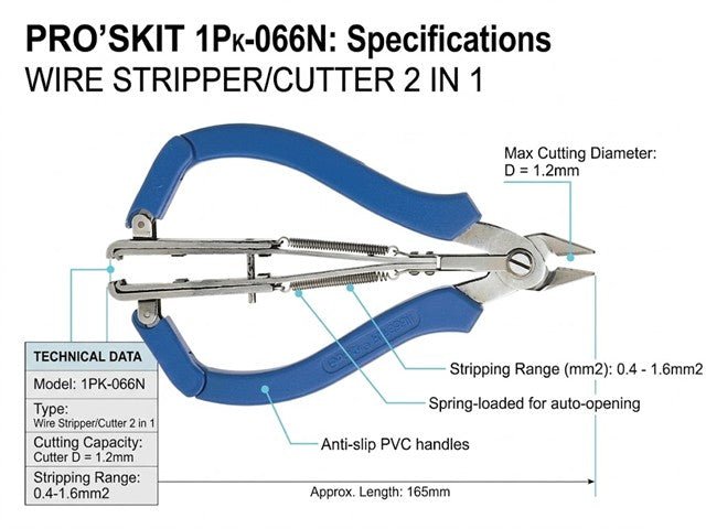 PRK 1PK-066N - Wire Stripping & Cutting Tools - 4710810382406