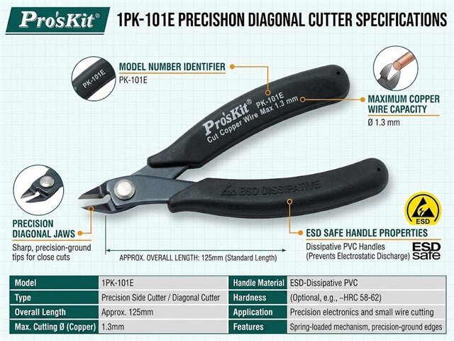 PRK 1PK-101E - Wire Stripping & Cutting Tools - 4710810385278