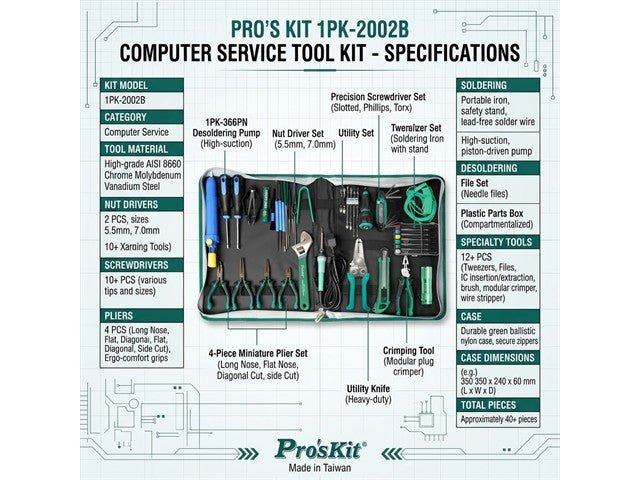 PRK 1PK-2002B - Tool Kits & Cases - 4710810394744