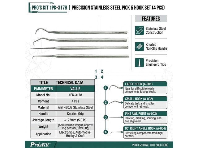 PRK 1PK-3178 - Hand Tools - 4710810381423