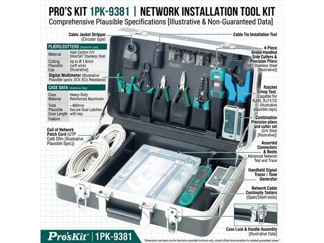 PRK 1PK-9381 - Tool Kits & Cases - 4711552157826