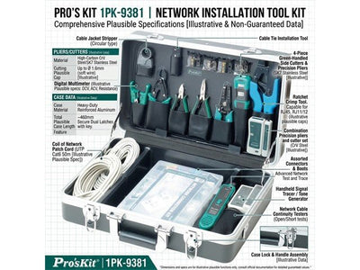 PRK 1PK-9381 - Tool Kits & Cases - 4711552157826