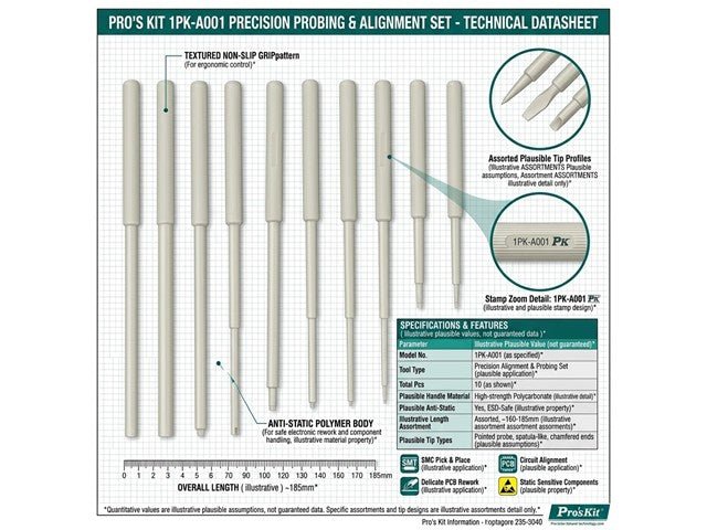 PRK 1PK-A001 - Hand Tools - 4710810382147