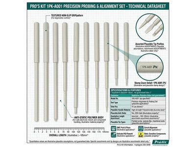 PRK 1PK-A001 - Hand Tools - 4710810382147