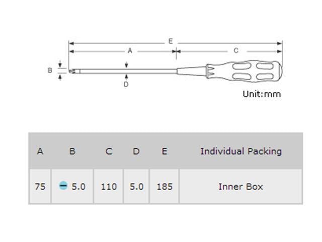 PRK 89402A - Screwdrivers, Nut Drivers & Socket Drivers - 4710810389443
