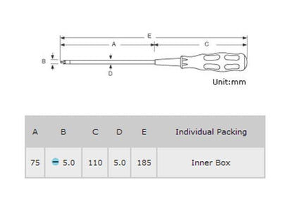 PRK 89402A - Screwdrivers, Nut Drivers & Socket Drivers - 4710810389443