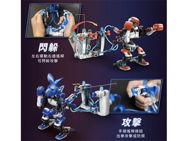 PRK GE - 638 - Educational Kits -