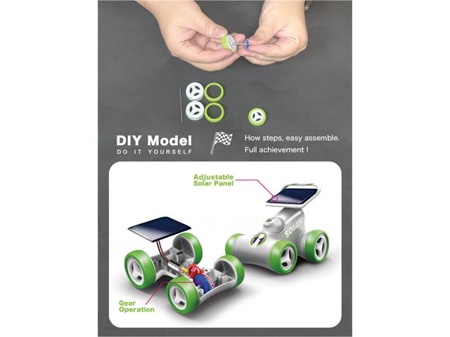 PRK GE - 685 - Educational Kits -