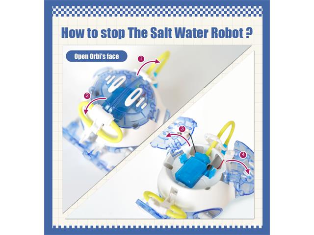 PRK GE - 736 - Educational Kits -