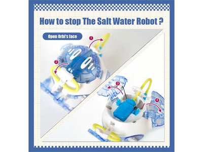 PRK GE - 736 - Educational Kits -