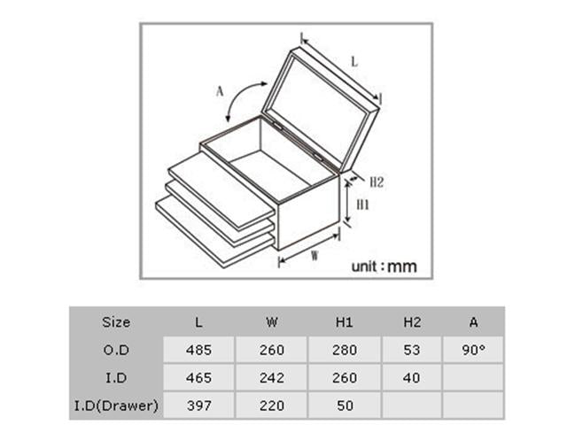 PRK TC - 755 - Tool Kits & Cases - 4711552150506