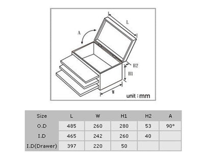 PRK TC - 755 - Tool Kits & Cases - 4711552150506