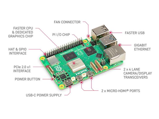 RASPBERRY PI 5B 4GB - Development / Microcontroller Boards - 5056561803319