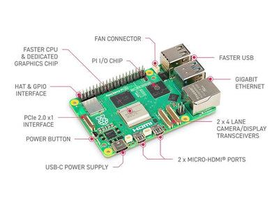 RASPBERRY PI 5B 8GB - Development / Microcontroller Boards - 5056561803326