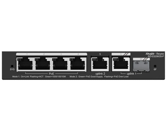 RG-ES206GS-P - Power over Ethernet - PoE -