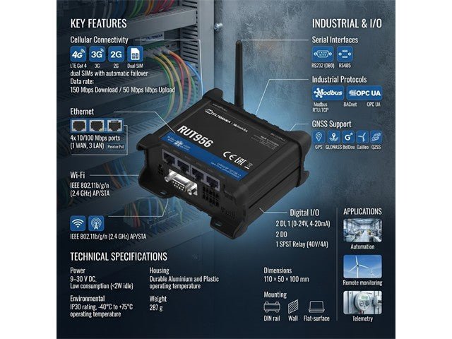 RUT956 - Wifi Routers Dongles & Accessories - 67686560727340