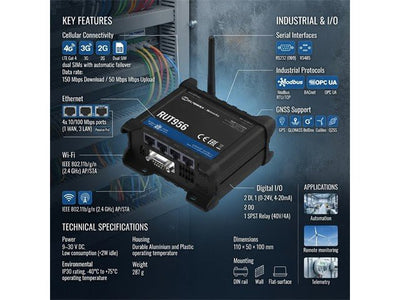 RUT956 - Wifi Routers Dongles & Accessories - 67686560727340