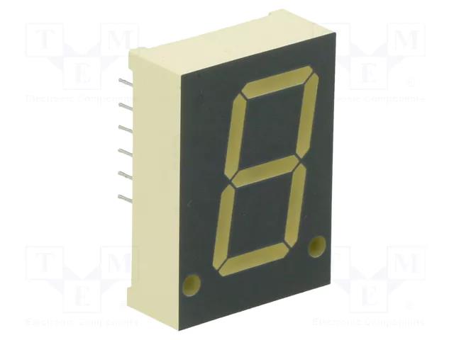 SA08-11SURKWA - LED Displays -