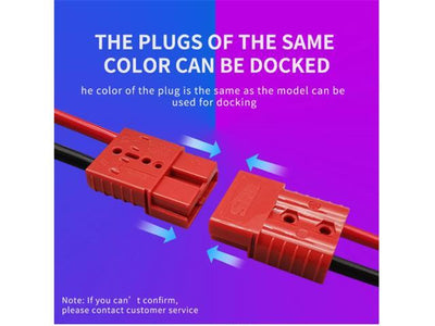 SB120-ECN GY - Power Connectors -