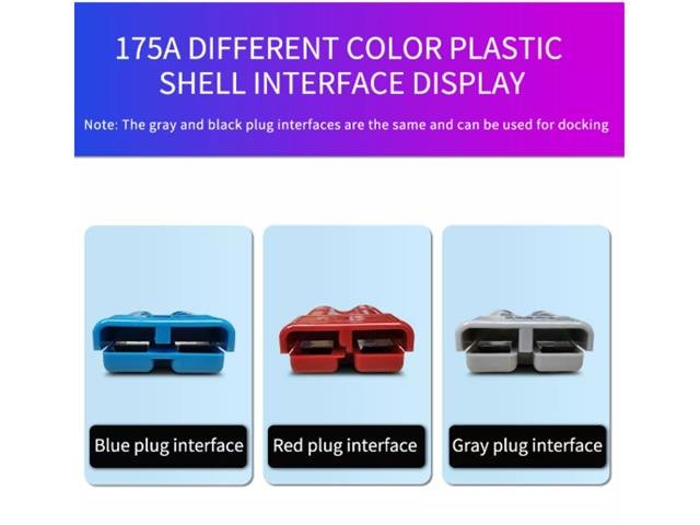 SB175-ECN GY - Power Connectors -