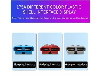 SB175-ECN RD - Power Connectors -