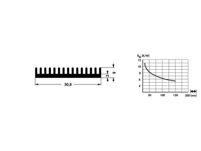 SK427 - 75SA - Heatsinks -