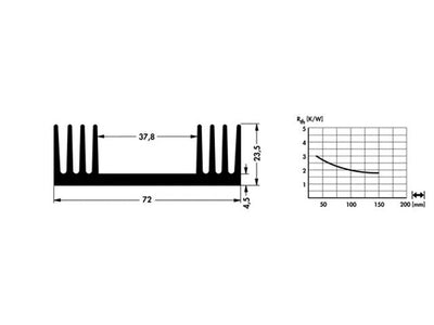SK75 - 50STSTO220 - Heatsinks -